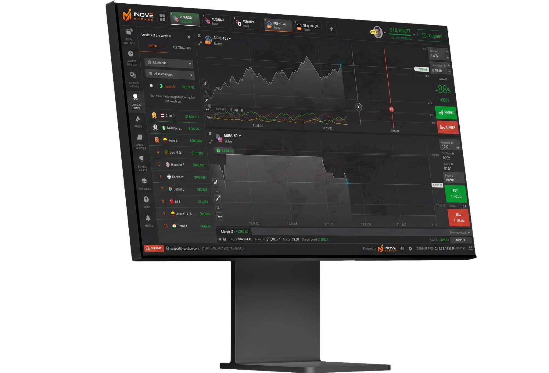 LUX 7 Broker — sala de negociação